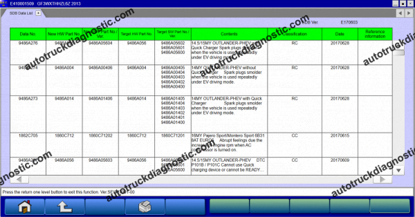 Mitsubishi Ecu Flash Files 2009 2021