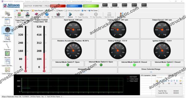 Allison Doc 2022v1 2023 Remote Active 4