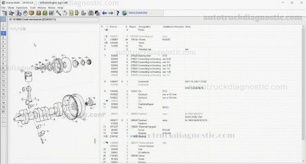 scania multi 2024 software